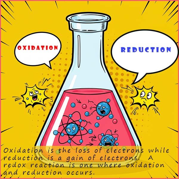 Defintion of oxidation, reduction and redox in an electrochemical cell